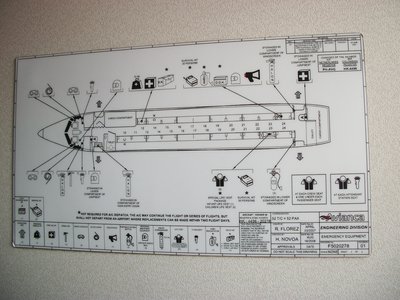 Mapa interno del avión