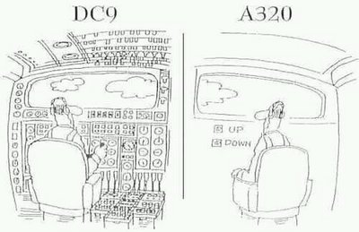 DC9vsA320.jpg