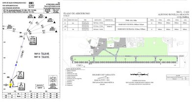 Salida SID y plano del Aeropuerto en SKCL