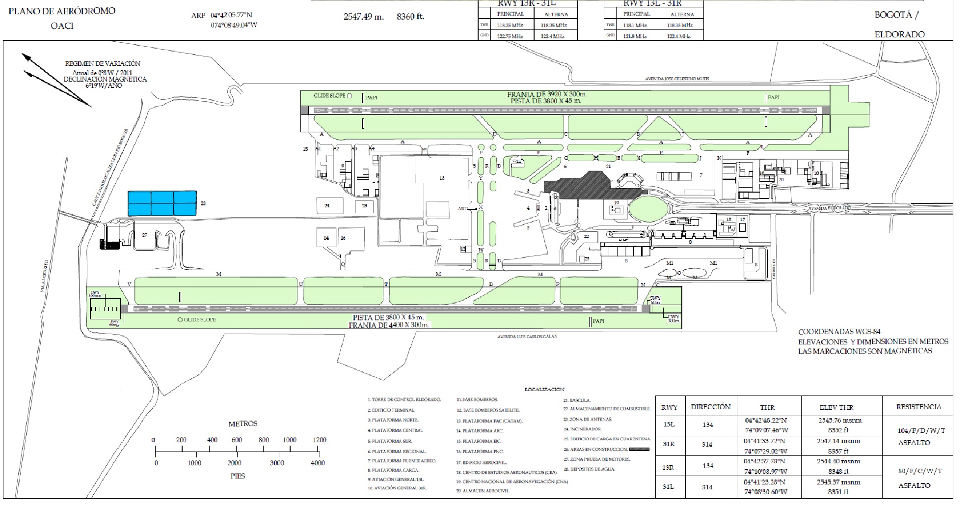PLano del aeropuerto El Dorado SKBO