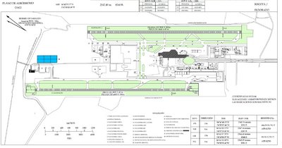 PLano del aeropuerto El Dorado SKBO