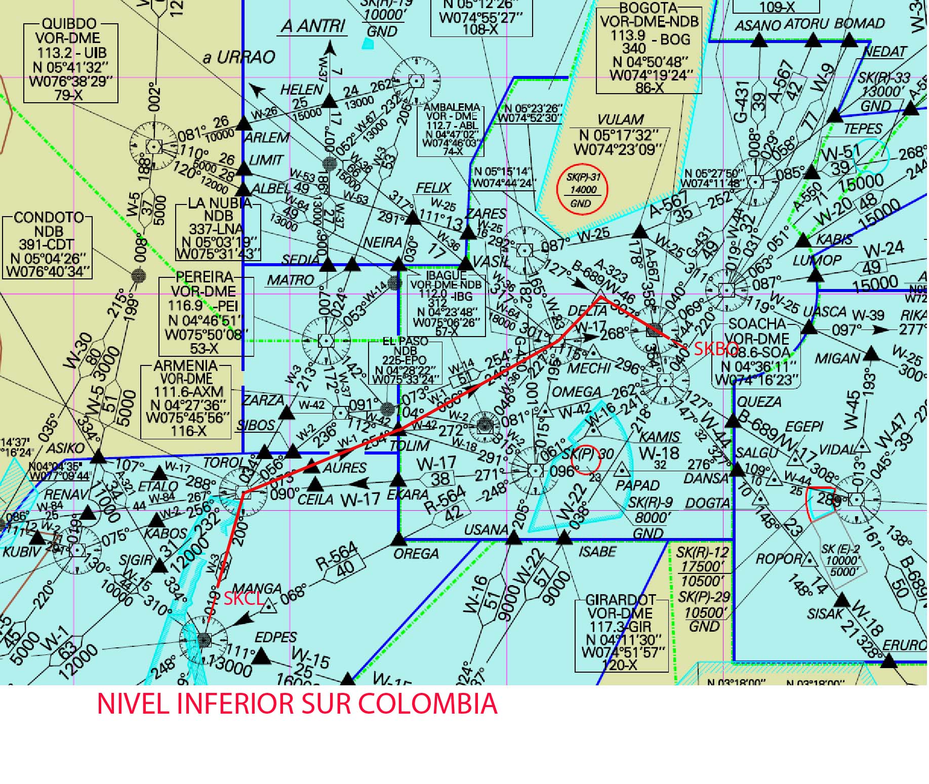 Ruta establecida con la Carta de Navegacion Nivel Inferior de Colombia