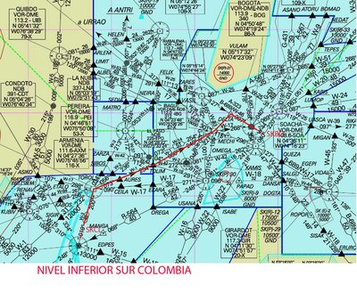 Ruta establecida con la Carta de Navegacion Nivel Inferior de Colombia