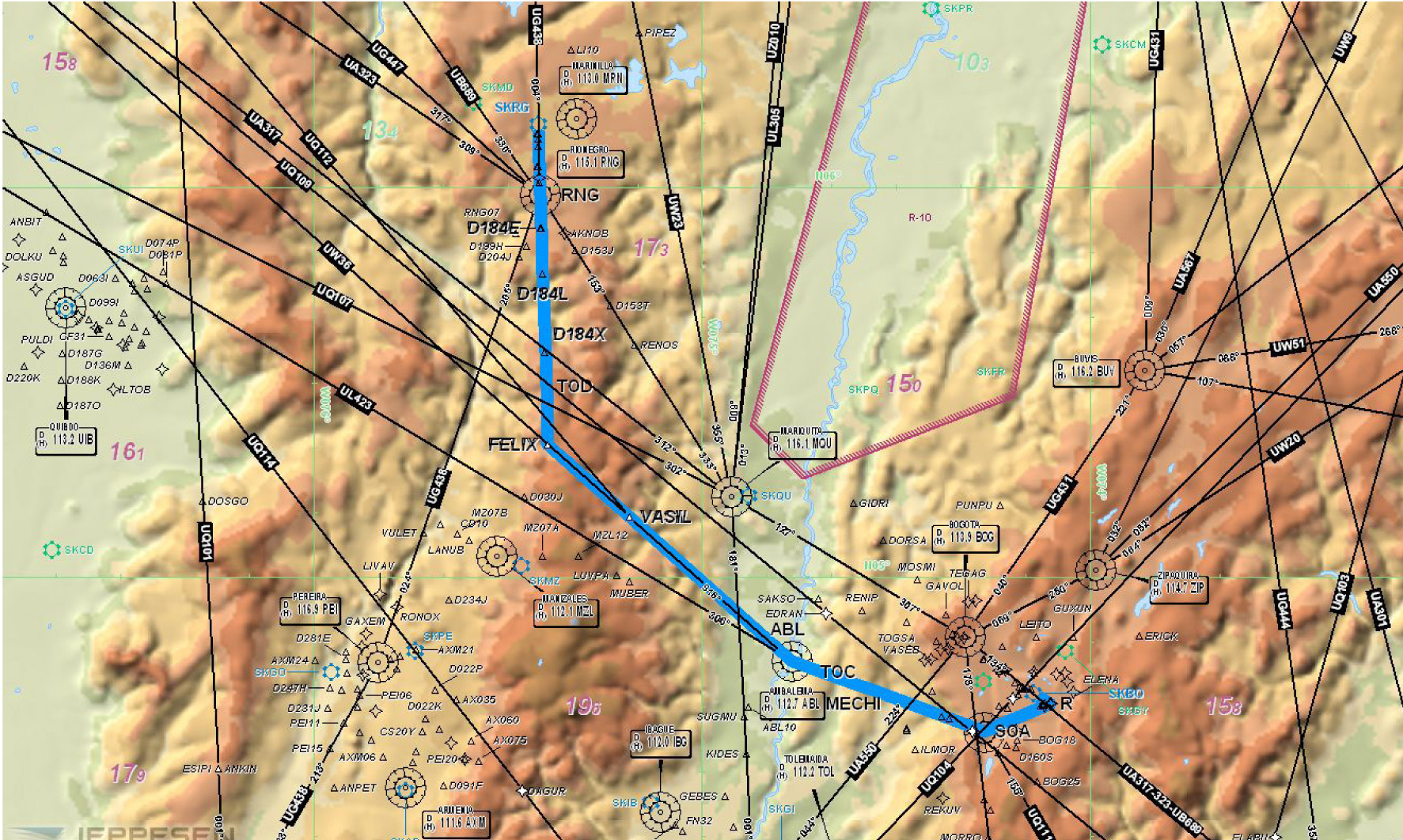 Mapa del recorrido del avión, para los pilotos virtuales de Aviacol.