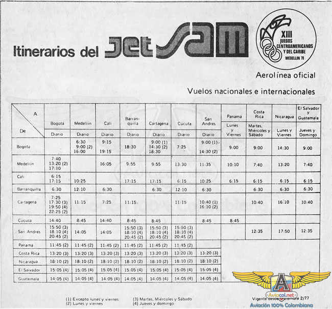 Itinerarios SAm Diciembre, 1977 - Aviacol.net El Portal de la Aviación Colombiana
