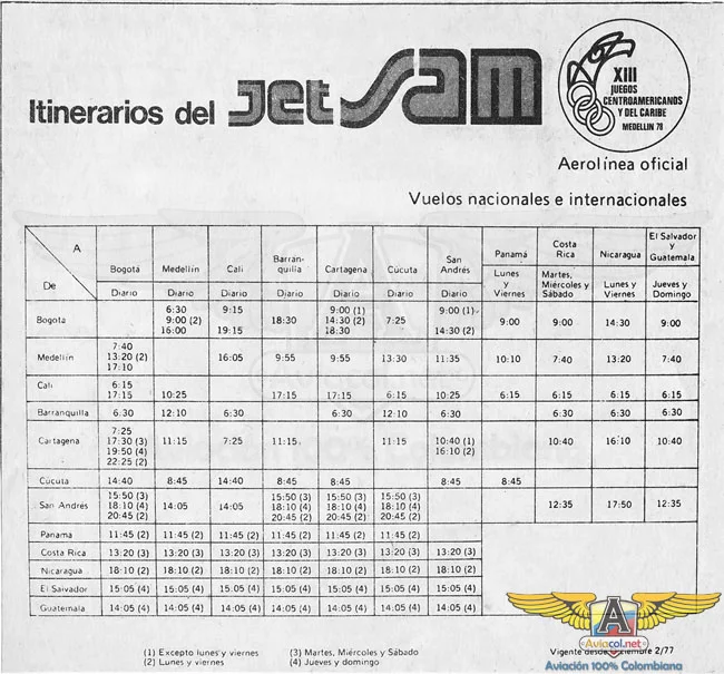 Itinerarios SAM Diciembre, 1977 - Aviacol.net El Portal de la Aviación Colombiana