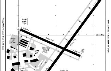 Morristown Muni Airport Diagram - Morristown, New Jersey - USA