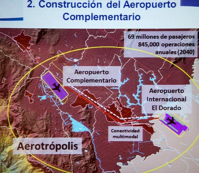 Encuentro nacional aeroportuario | Aviacol.net El Portal de la Aviación Colombiana