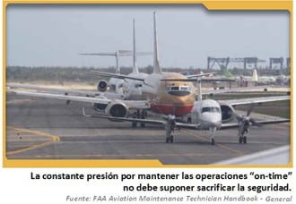 Factores humanos en mantenimiento aeronáutico | Aviacol.net El Portal de la Aviación en Colombia y el Mundo