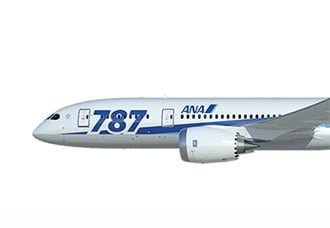All Nippon Airways completa orden por tres aviones Boeing 787-10 | Aviacol.net El Portal de la Aviación