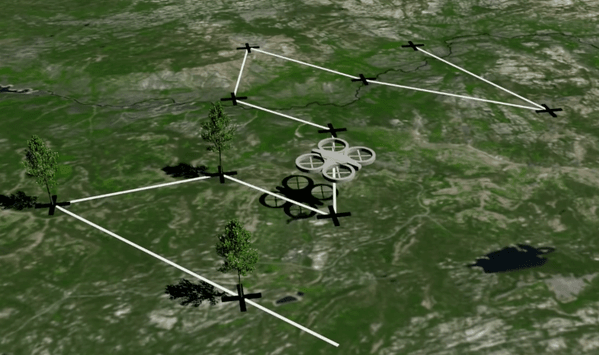 A través de drones ecológicos plantean solventar problema del cambio climático | Aviacol.net El Portal de la Aviación 