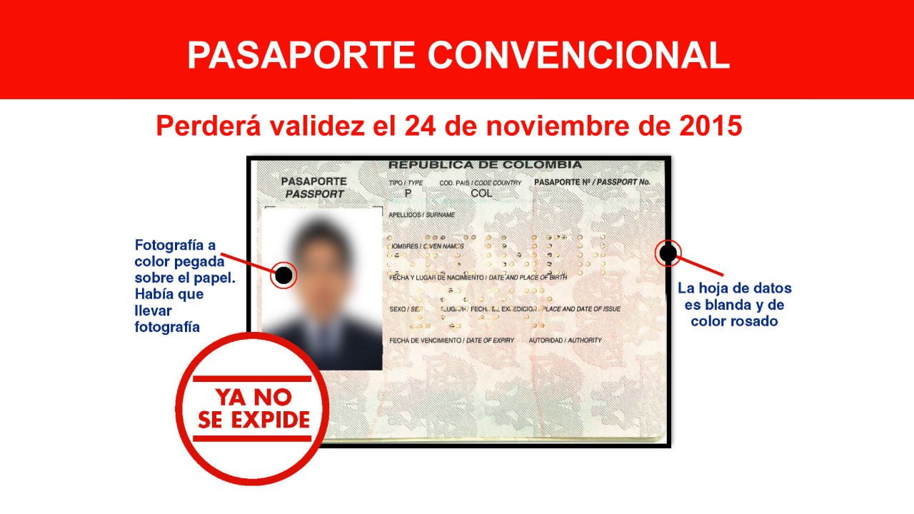 Pasaporte colombiano convencional