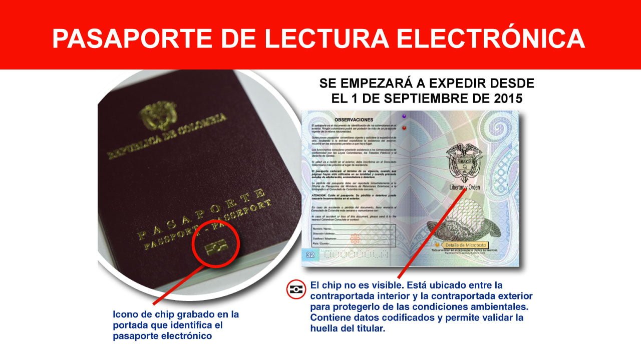 Pasaporte colombiano biométrico