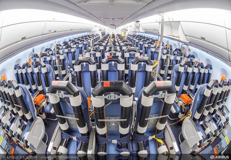 Innovaci&oacute;n en Airbus