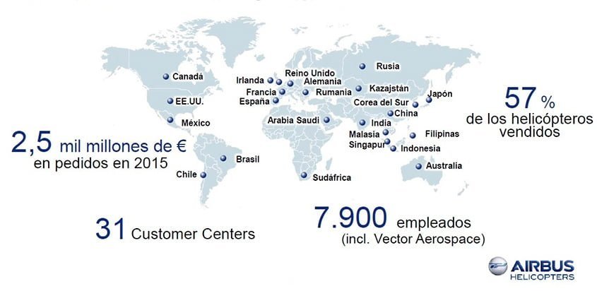 Proyección de Airbus Helicopters en el mundo