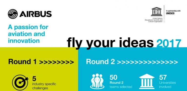 Concurso Fly Your Ideas de Airbus y UNESCO.