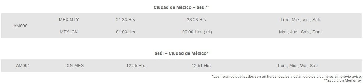 Itinerario Vuelo México - Seúl de Aeroméxico.