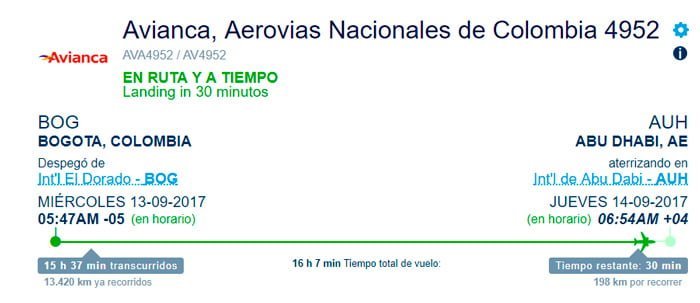 Itinerario del vuelo en Flightaware.