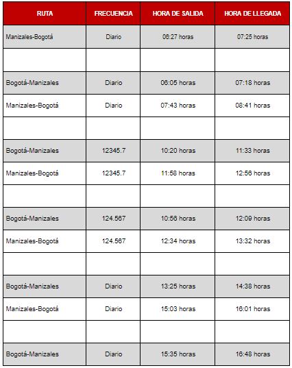 Itinerarios de Avianca a Manizales para Octubre.