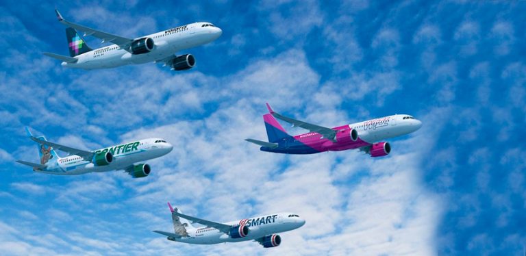 Airbus de Volaris, Wizz Air, Frontier, JetSmart e Indigo