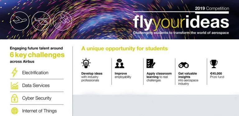 Lanzamiento de Fly Your Ideas 2019 de Airbus.
