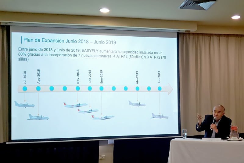 Alfonso Ávila, Presidente de EasyFly, expone el plan de crecimiento de la flota.