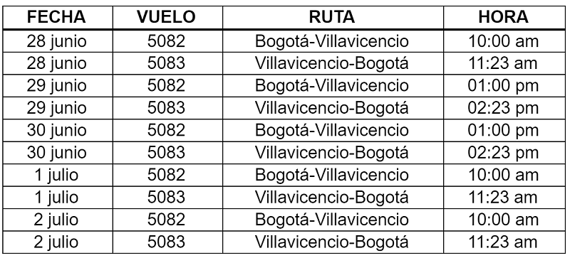 Itinerario de Avianca en Airbus A318 a Villavicencio.