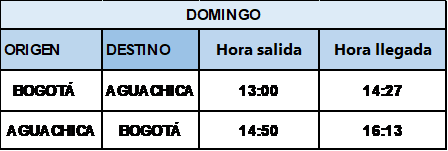 Itinerario de Satena entre Bogotá y Aguachica los jueves.