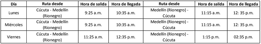 Itinerario de los vuelos entre Medellín y Cúcuta de EasyFly.