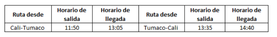 Itinerario de los vuelos de EasyFly entre Cali y Tumaco.