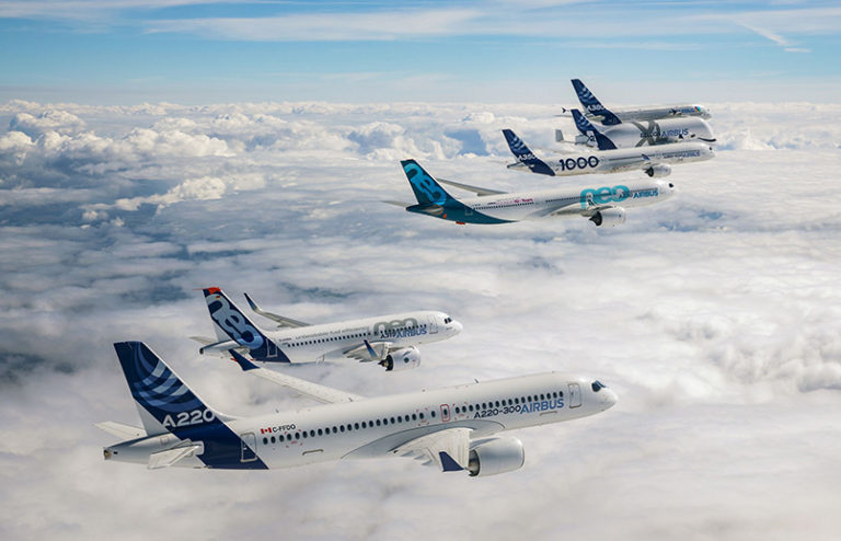 Familia de aviones de Airbus en formación.