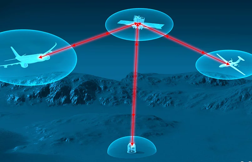 Terminal de comunicaciones láser de Airbus y TNO.