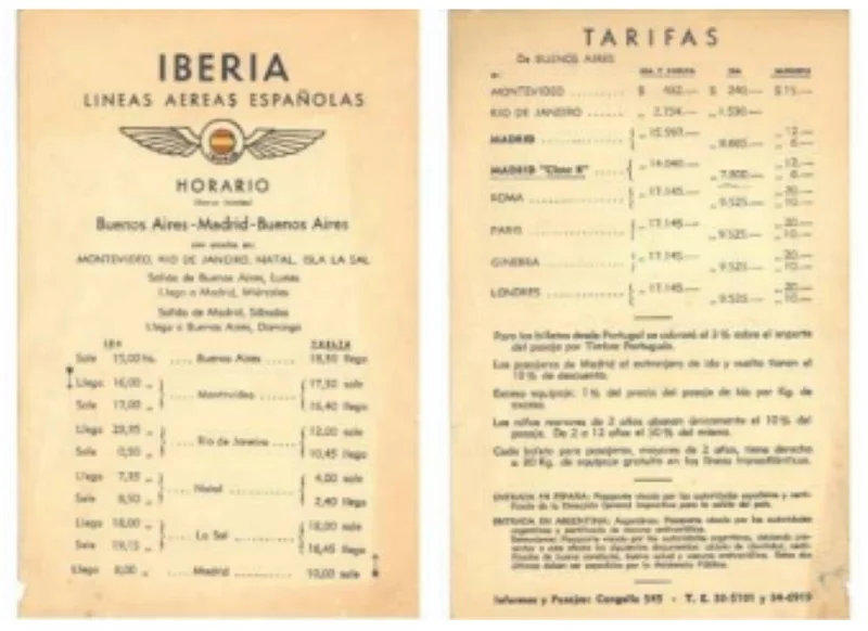 Primer vuelo de Iberia a América Latina.