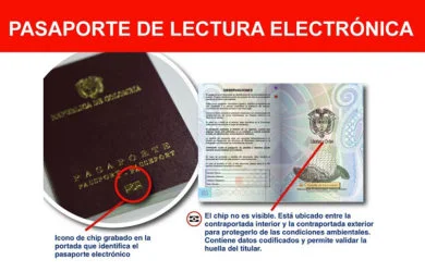 Pasaporte biométrico (Electrónico) de Colombia.