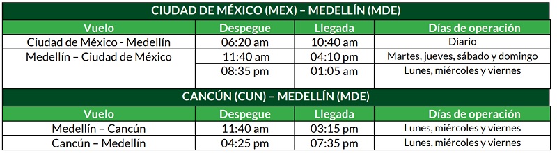 Itinerario de los vuelos de Viva Aerobus a Medellín.