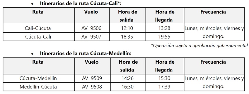 Itinerario de Avianca a Cúcuta desde Cali y Medellín.