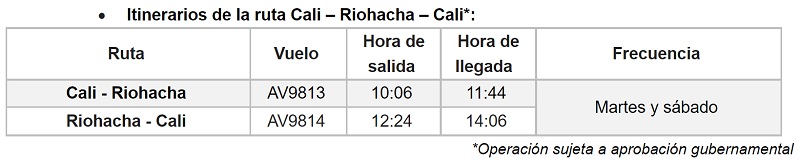 Itinerario de los vuelos de Avianca entre Cali y Riohacha.