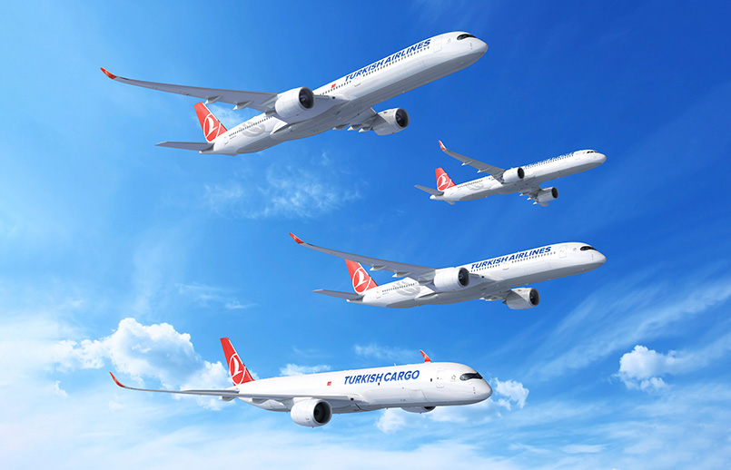 Prototipos de los Airbus A350 y A321 ordenados por Turkish Airlines.