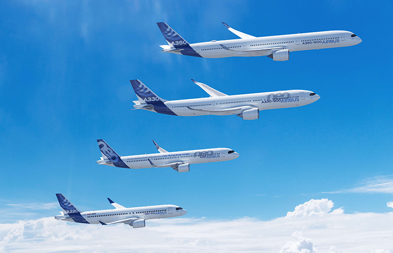 Familia de aviones de Airbus.