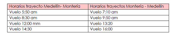 Itinerario de los vuelos de Clic Air entre Medellín y Montería.