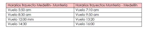 Itinerario de los vuelos de Clic Air entre Medellín y Montería. Itinerario de los vuelos de Clic Air entre Medellín y Montería.