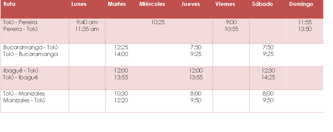 Itinerarios de Clic Air en sus nuevas rutas a Tolú desde Pereira, Manizales, Ibagué y Bucaramanga.