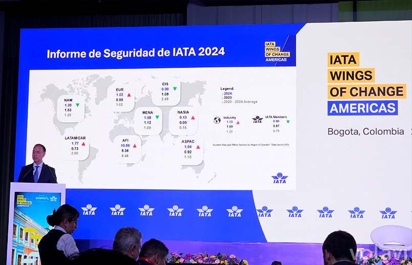 Peter Cerdá, director de IATA para América, durante su intervención en Wings of Change 2025. Peter Cerdá, director de IATA para América, durante su intervención en Wings of Change 2025.