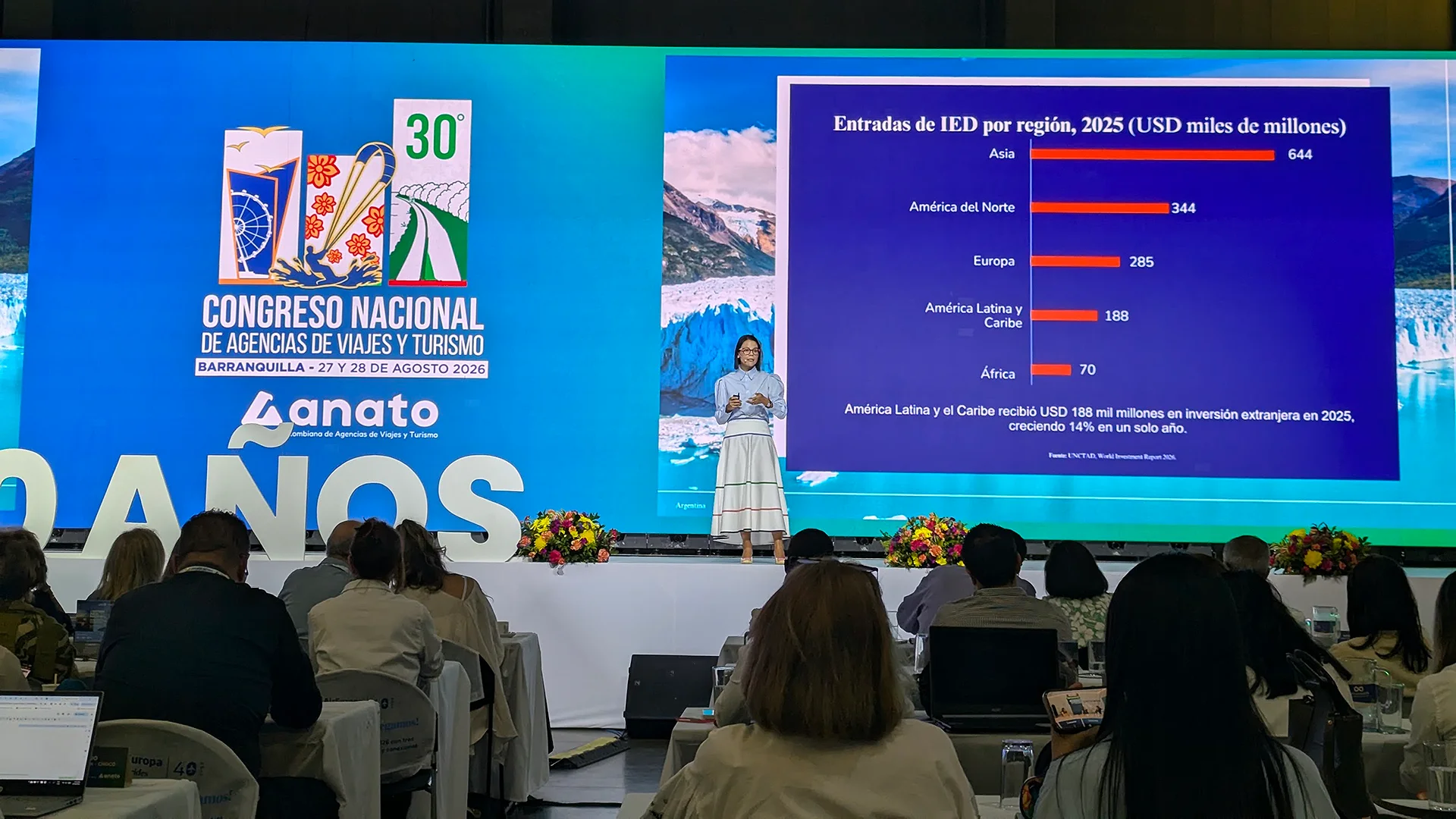 Natalia Bayona - Directora Ejecutiva de ONU Turismo - Presentando en el 30 Congreso Nacional ANATO
